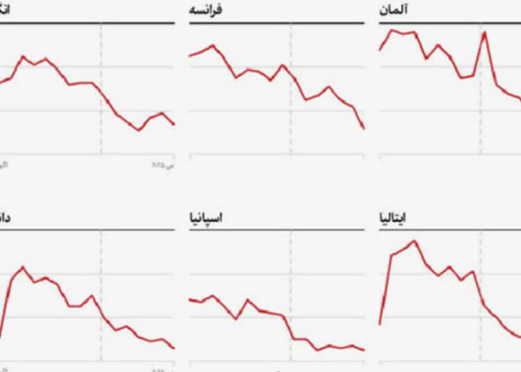 یادداشت | باختن در افکار عمومی